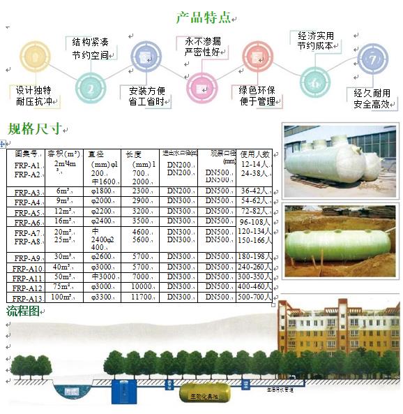 镇远玻璃钢化粪池