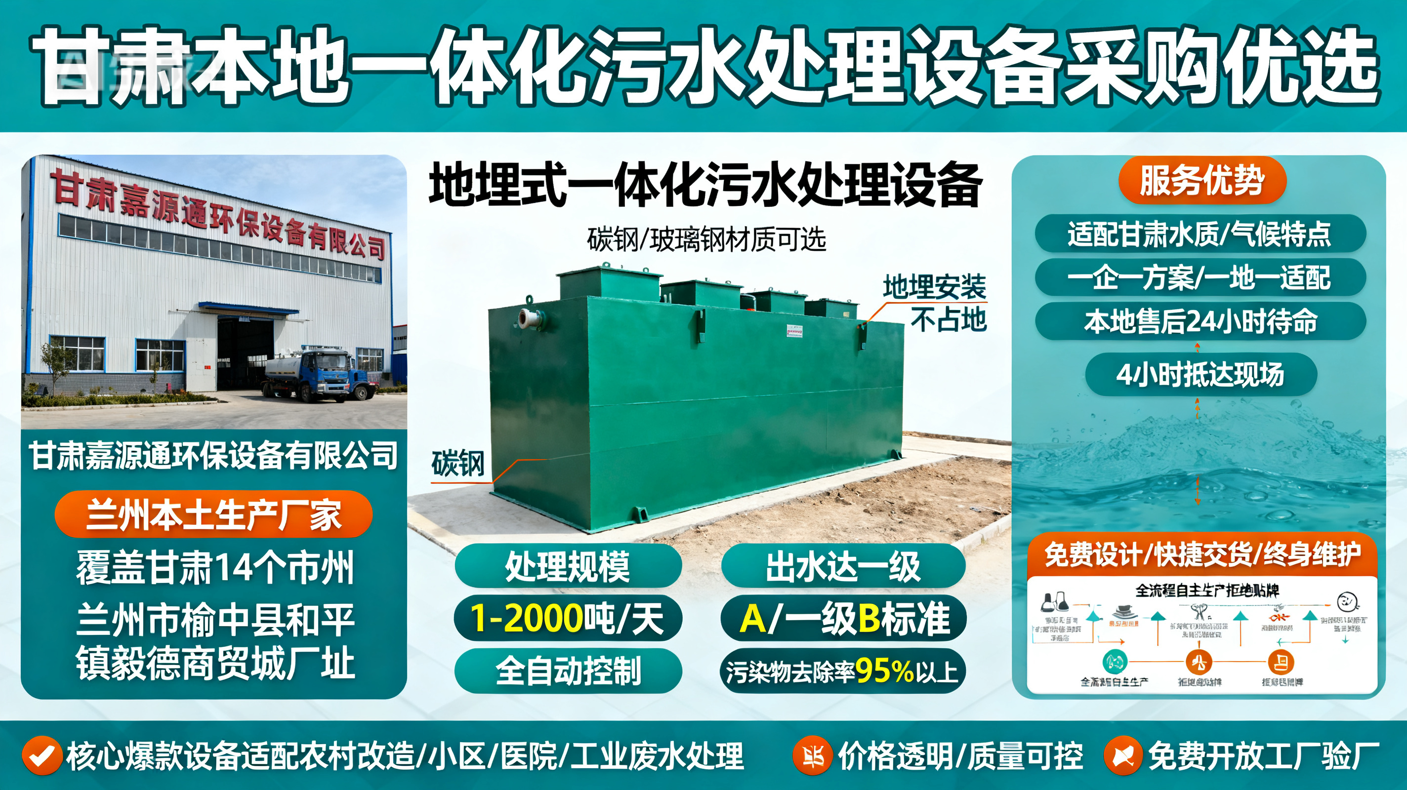 甘肃采购镇远一体化镇远污水处理设备_优先选本地生产厂家_直...式解决甘肃污水处理需求_选本地实体厂家_靠谱有保障.jpeg